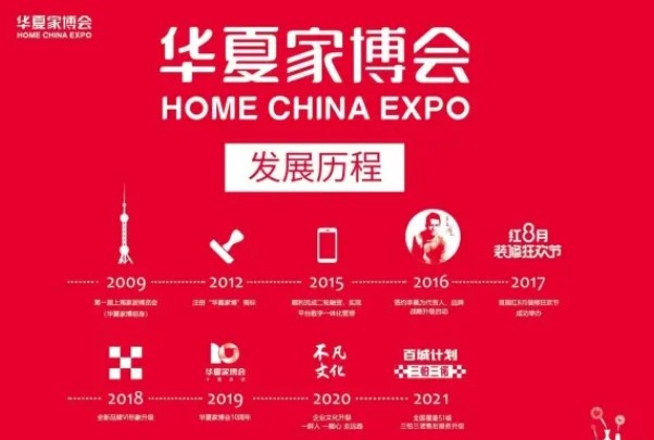 2023年中国华夏家博会(台州)