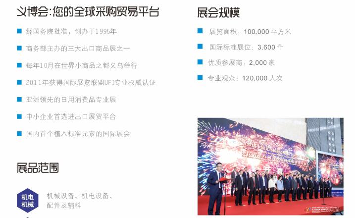 中国义乌小商品博览会回顾报告